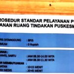 Alur dan Standar Pelayanan Ruang Tindakan